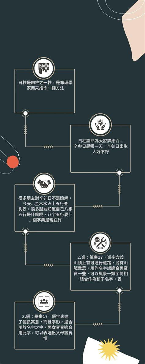 15畫的字|15劃的字,15畫的字,15畫漢字大全 